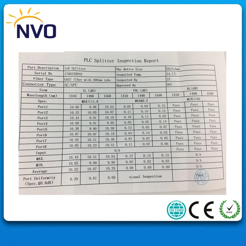 GPON система 1x2 мини волоконно-оптический разветвитель plc 0 9 мм стальная трубка