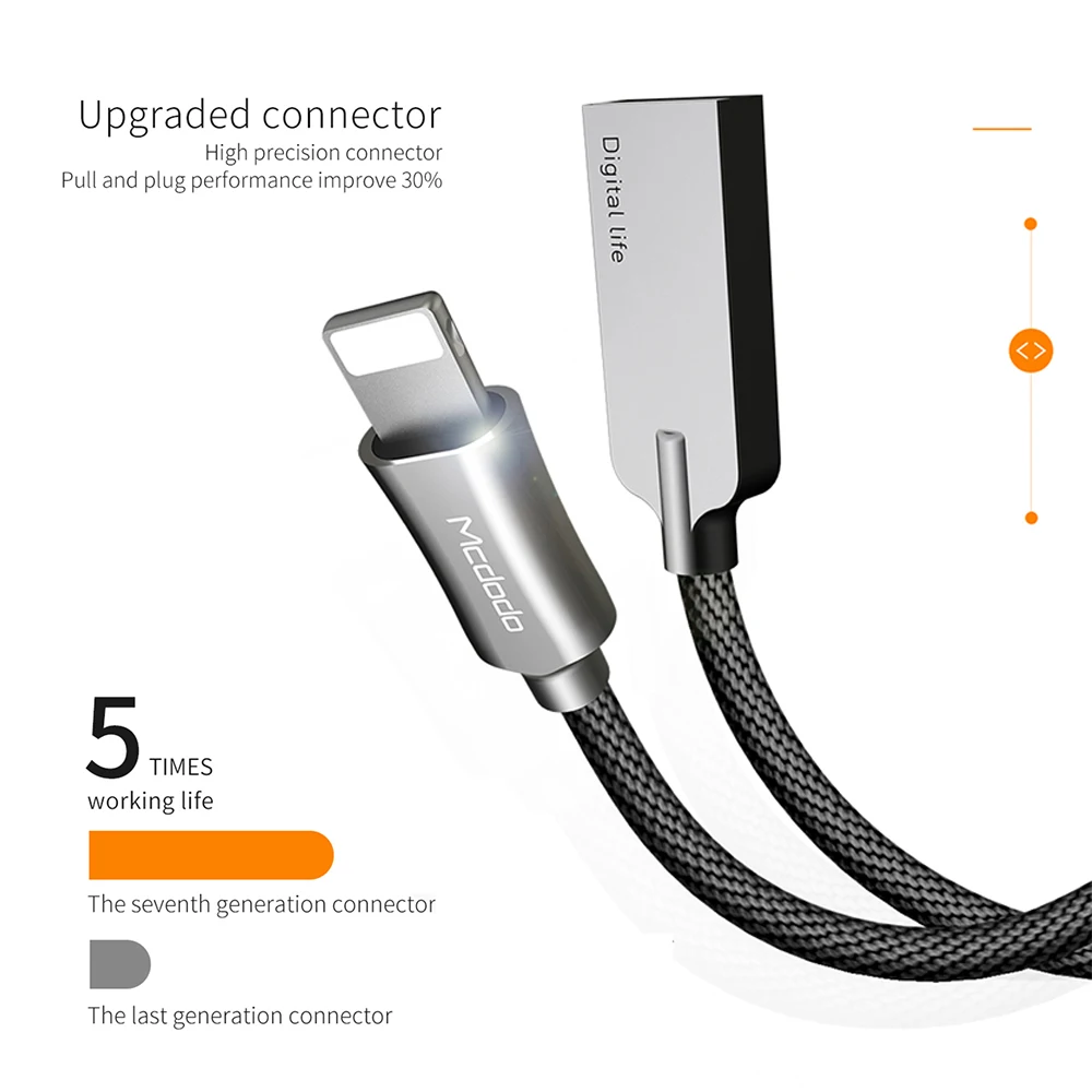 Кабель Mcdodo для iPhone кабель быстрой зарядки и передачи данных с Lightning на USB IOS 13 12 11 1 2
