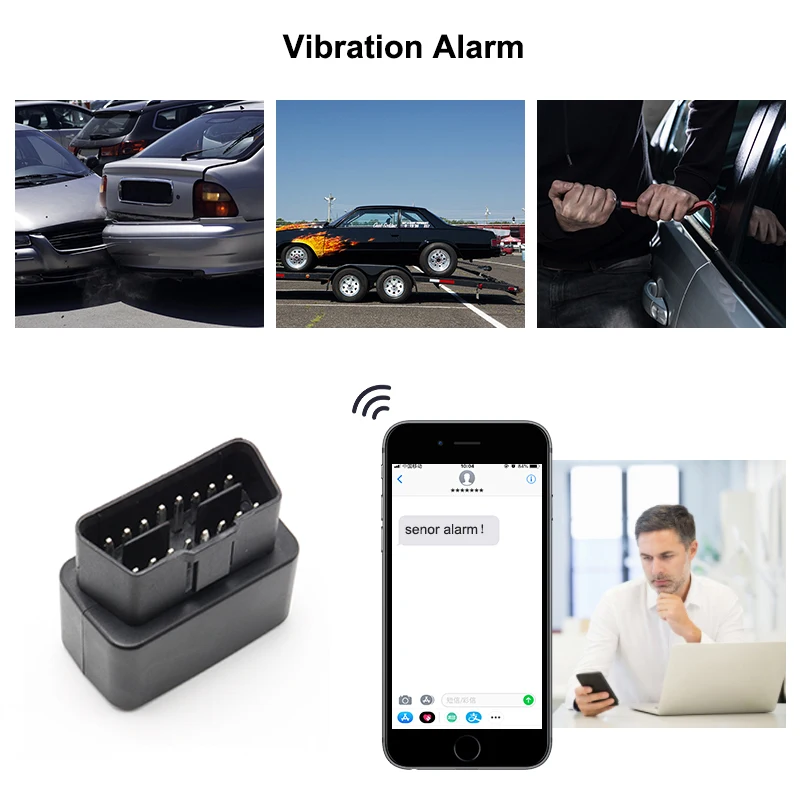 OBDII GPS трекер для автомобиля 16PIN OBD Мини GSM OBD2 устройство слежения локатор с онлайн