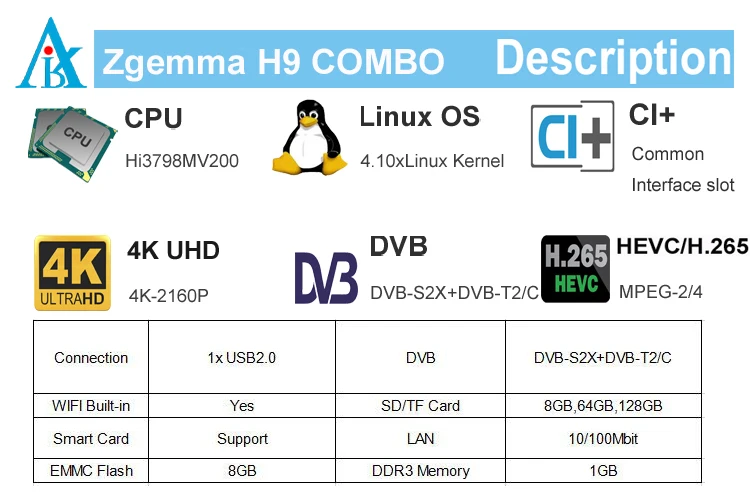 2 шт./партия zgemma h9combo Enigma2 DVB S2X+ DVB C/T2 wifi Встроенный CA& CI