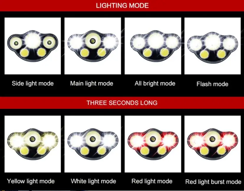 Наружный дорожный 3x XM L T6 LED + 2xcob индукционный налобный фонарь перезаряжаемый для