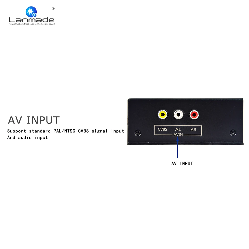 MPC3188 AVIN временной переключатель сетевой видеоплеер веб сайт портативная
