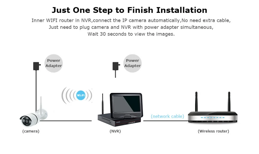 2MP Беспроводная CCTV Камера система Wi-Fi ip-камера безопасности Камера наборы 1080P Wi-Fi IP Камера системы видеонаблюдения NVT наборы с 10 дюймов монитор