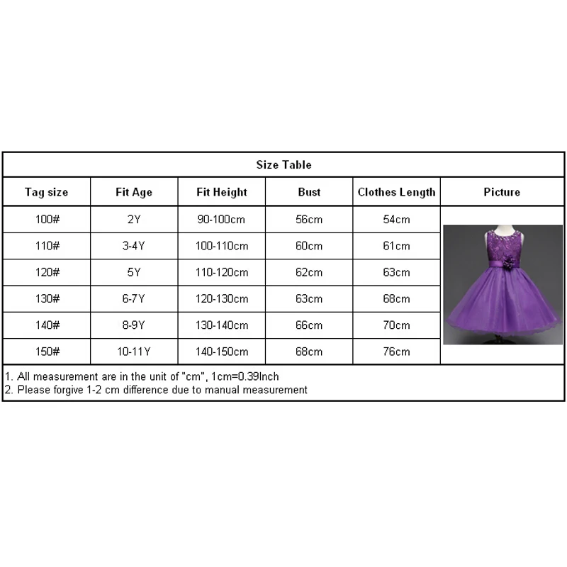 Платья для девочек бальное платье Платье с цветочным рисунком Для свадебной
