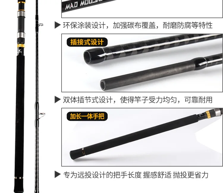 Япония Полный fuji cross carbon 2,88 М MH/H отжимная удочка для ловли мелкой рыбы Поппер Приманка Удочка Для Серфинга Литье удочка без колеса в комплекте