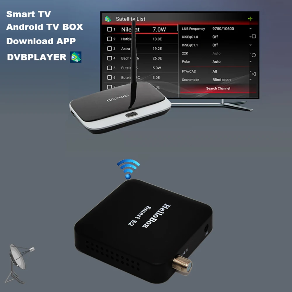 DVB-S2 Hellobox Smart S2 спутниковый Finder Inteligente ресивер TV Play на мобильном ПК Android