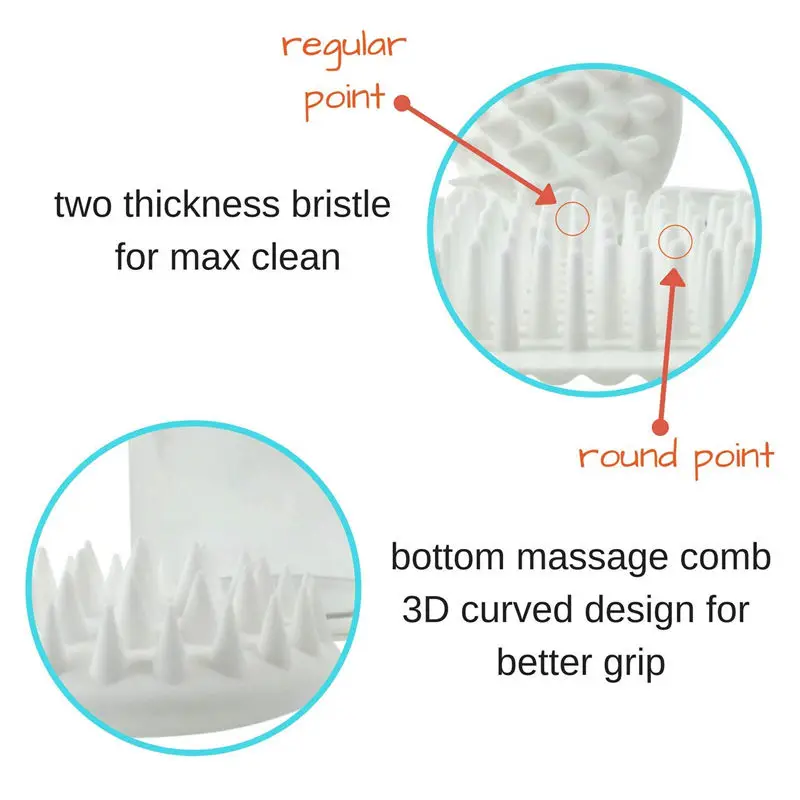 Набор для мытья ног PETKIT портативная мойка собак и щенков чистящая щетка товары