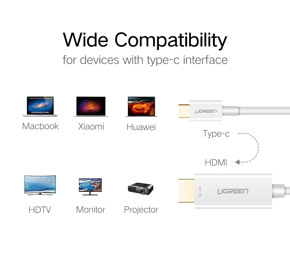 UGREEN Type-C к HD 4K Tou HDMI-совместимый Штекерный кабель USB-C поддержка 4K2K или MacBook Pro Samsung