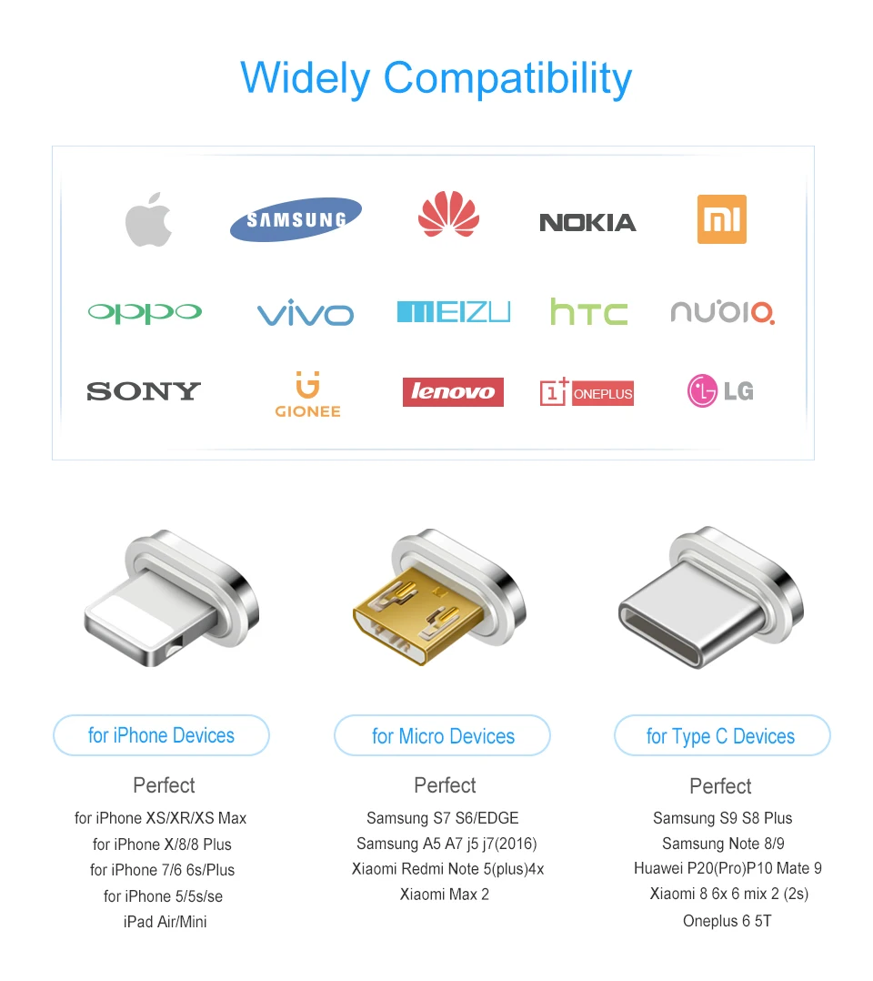 Elough Магнитный кабель для iPhone Xiaomi samsung Android мобильный телефон магнит зарядное устройство Быстрая зарядка type C Micro USB кабель