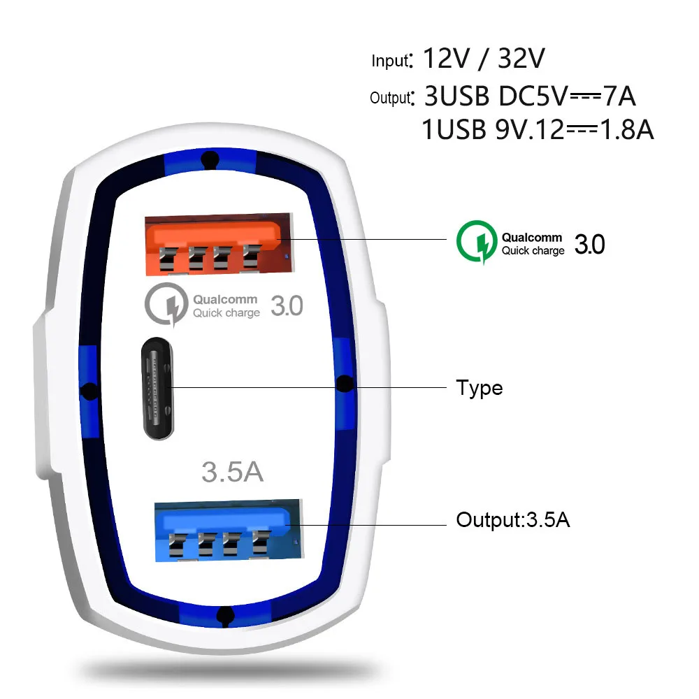 QC3.0 Dual USB быстрая зарядка мобильный телефон зарядное устройство 5 В 7A подходит для