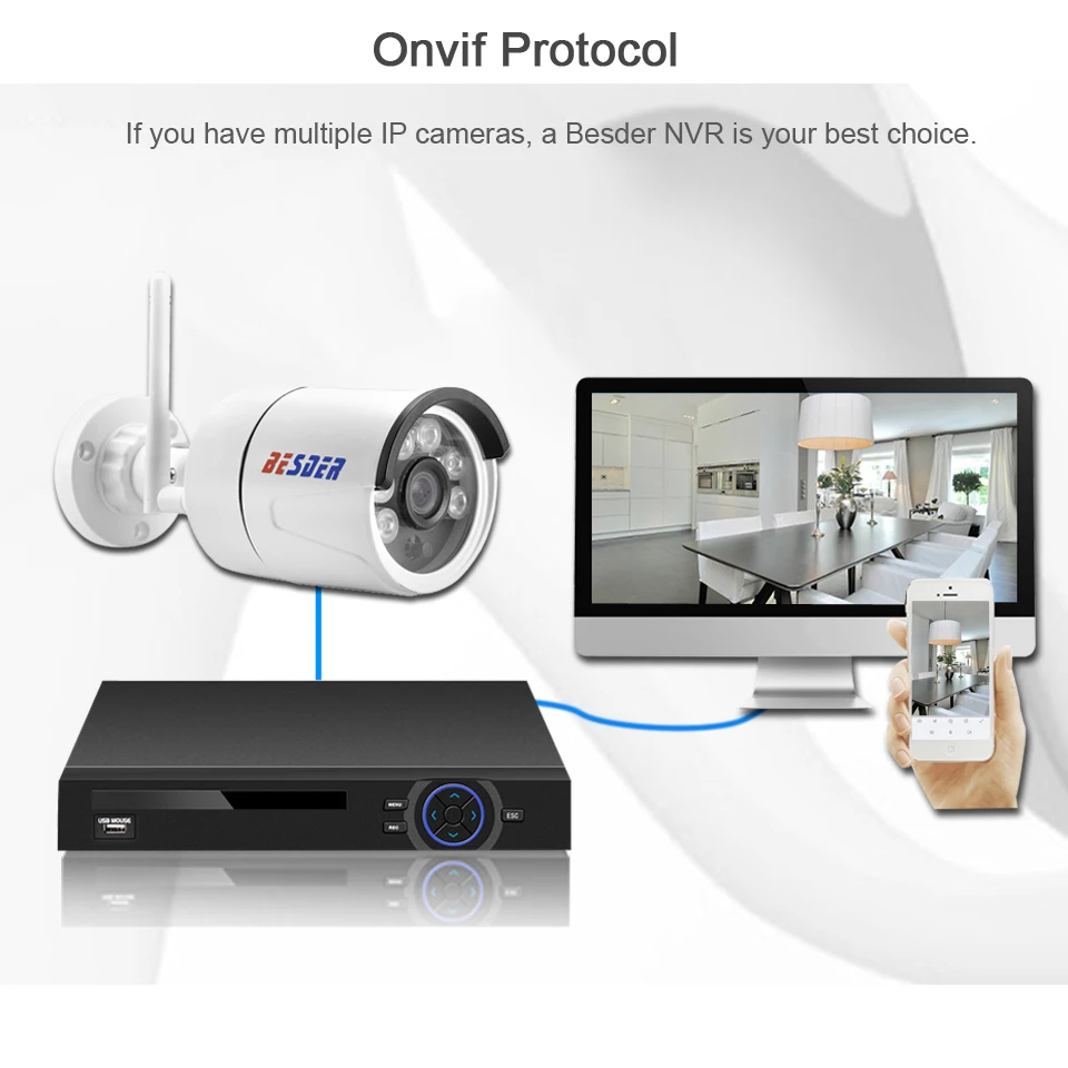 BESDER Fulll HD 1080P 960P 720P IP WIFI камера IR 20M ночное видение 1.0MP 2MP Bullet Security CCTV беспроводная P2P
