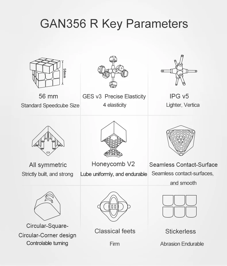 GAN356R GAN356 R 3x3x3 скоростной магический куб 3x3 Magico Cubo Gees nuts Puzlle кубик Гань 3*3 профессиональный плеер игрушка для детей