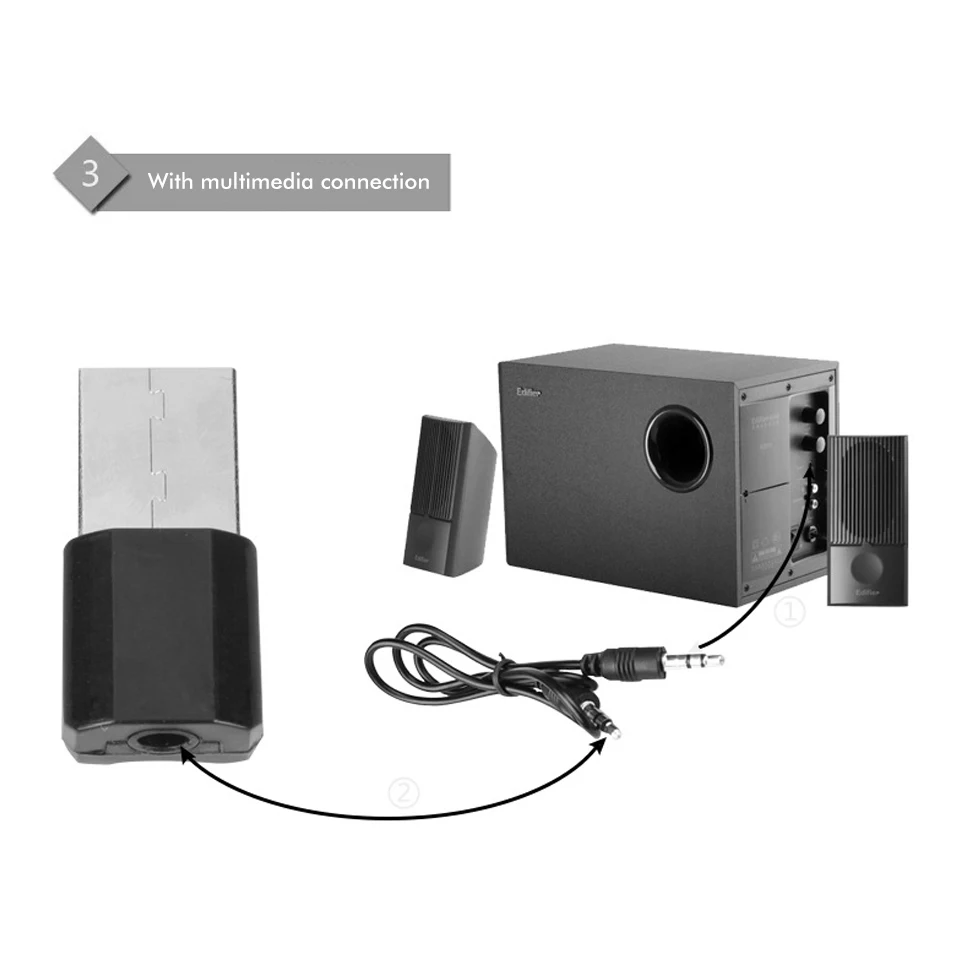 Аудиоприемник USB 3 5 мм RCA AUX Mini Bluetooth приемник адаптер bluetooth стереонаушники колонки