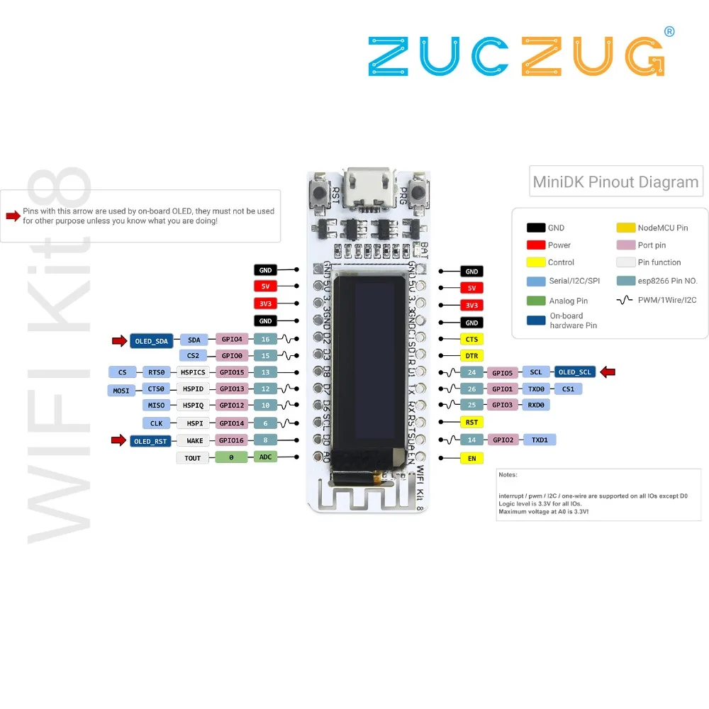 ESP8266 WIFI чип 0 91 дюймов OLED CP2014 32 Мб Flash ESP 8266 модуль Интернет вещей плата PCB для