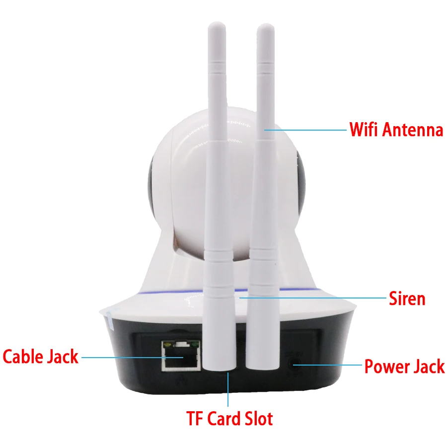 Беспроводная WIFI ip-камера приложение дистанционное управление работает с