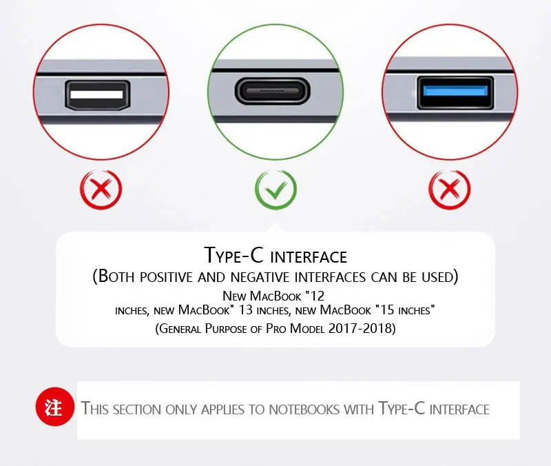 Usb c type концентратор Thunderbolt 3 usb к HDMI 2 0 4K конвертер USB3.0 * 5A 100W PD Быстрая зарядка для