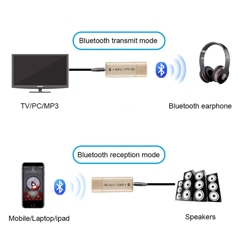 Беспроводной автомобильный Bluetooth передатчик приемник аудио 4 2 стерео 3 5 мм Aux USB