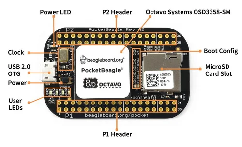PocketBeagle компьютер с открытым исходным кодом USB key fob процессор