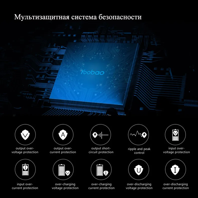 Yoobao A1 повербанк 10000mAh Ультратоникий внешний аккумулятор с 2A выходом внешная батарея для телефонов универсальный повер банк для iPhone Xiaomi Samsung и Huawei