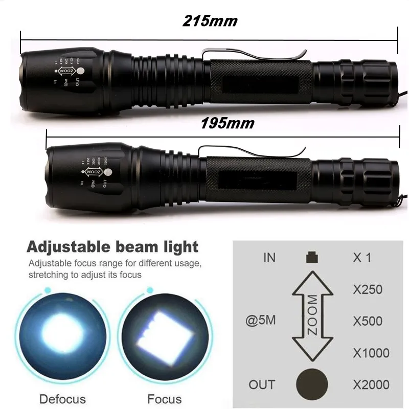8000 люмен светодиодный фонарик T6/L2 масштабируемый Фокус факел проблескового