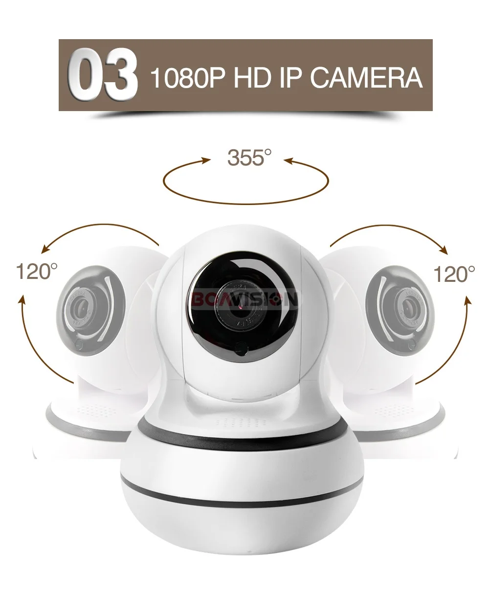 Смарт wifi IP Камера PTZ ночное видение двухстороннее аудио 1080P CCTV Беспроводная камера наблюдения SD карта Запись ONVIF P2P просмотр приложения
