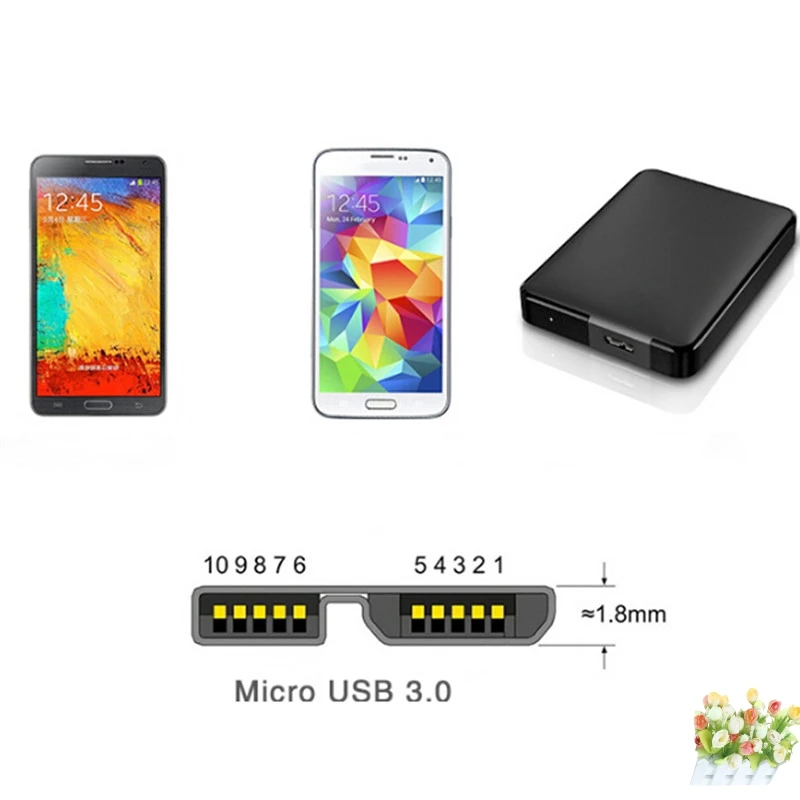 Кабель-удлинитель A папа-микро B USB 3 0 для передачи данных внешнего жесткого диска