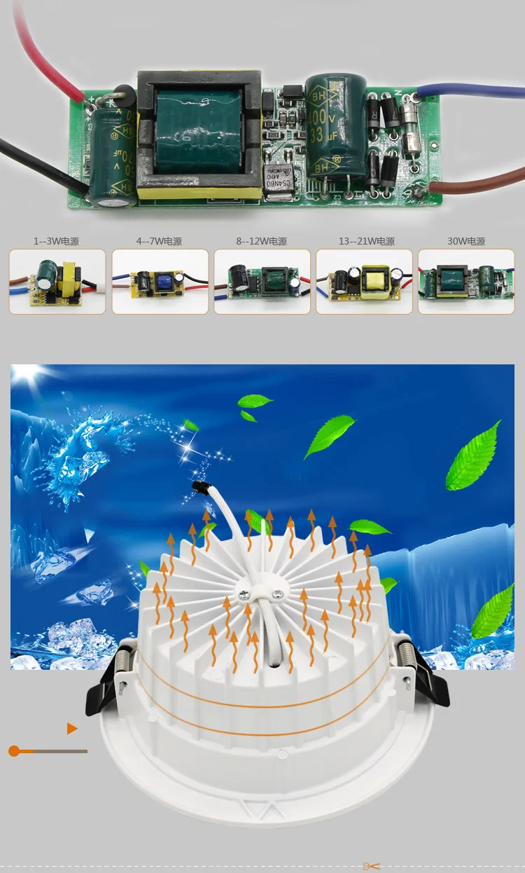 Светодиодная лампа направленсветильник света COB с регулируемой яркостью 220 В