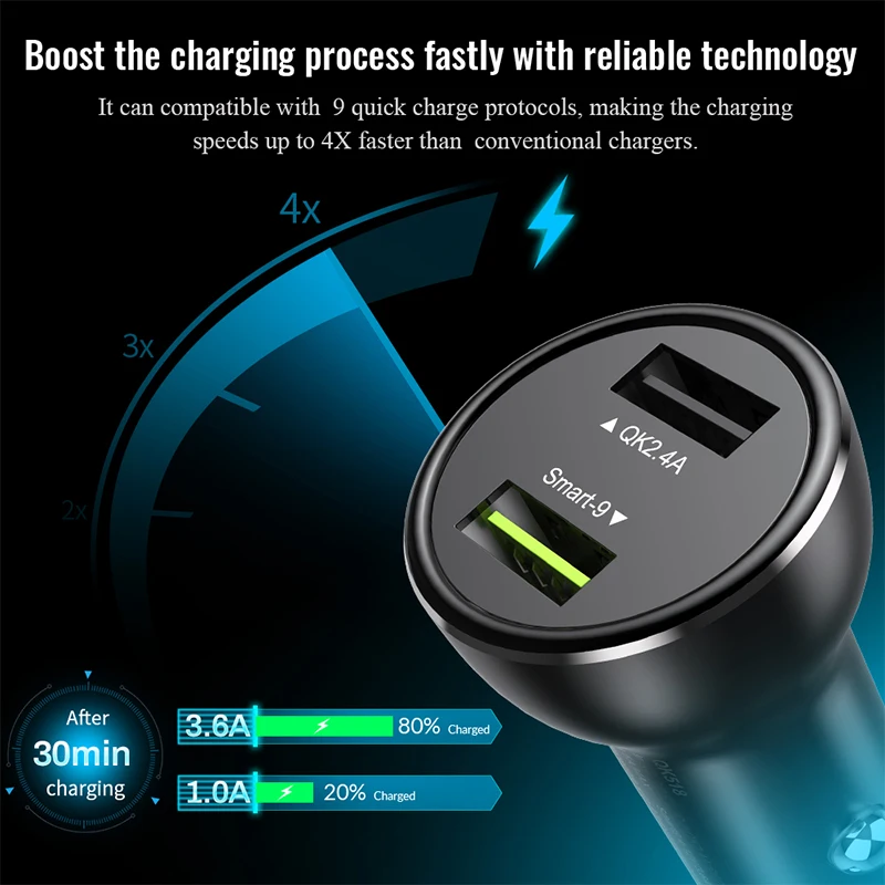 Зарядное устройство MEIDI Quick Charge 3 0 для автомобиля 5 В/4 8 а/24 Вт двойной порт