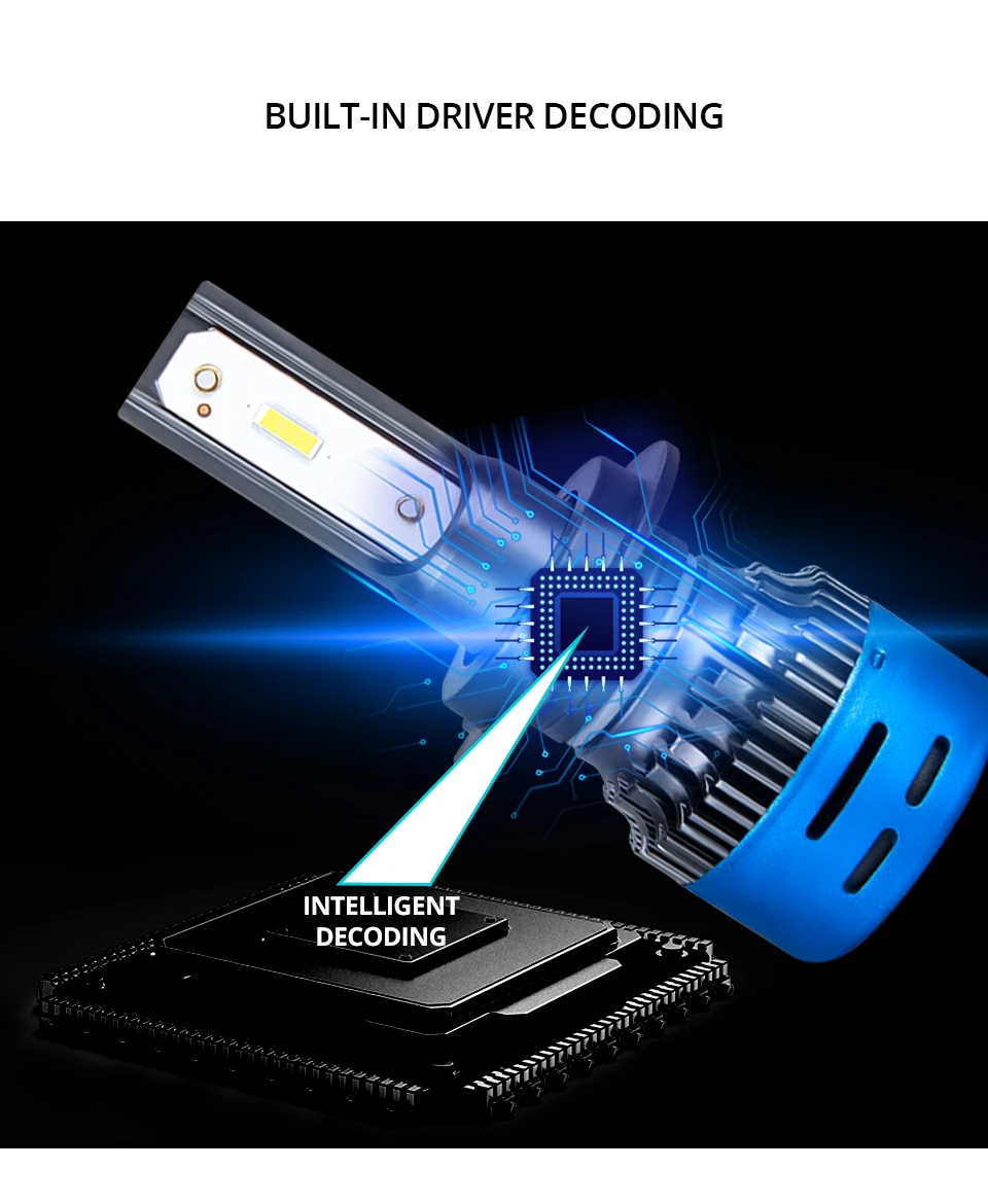 AmmToo H4 светодиодный фар автомобиля H7 светодиодный лампы светодиодный H1 H11 H8 H9 9005 9006 HB3 HB4 противотуманная фара 40 Вт 9600LM светодиодный фары для автомобиля 3000 К 6500