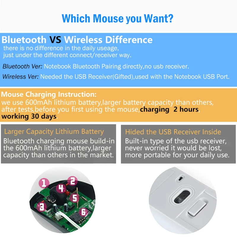 AZZOR V8 перезаряжаемая USB Bluetooth 3 0 Беспроводная мышь Бесшумная оптическая мини 2400 dpi
