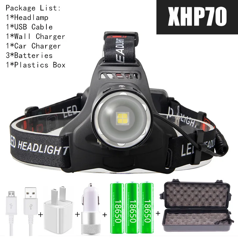 

SAIFENLAN налобный фонарь XHP70 белый