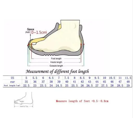2018 летняя Классическая парусиновая обувь для влюбленных модная мужская
