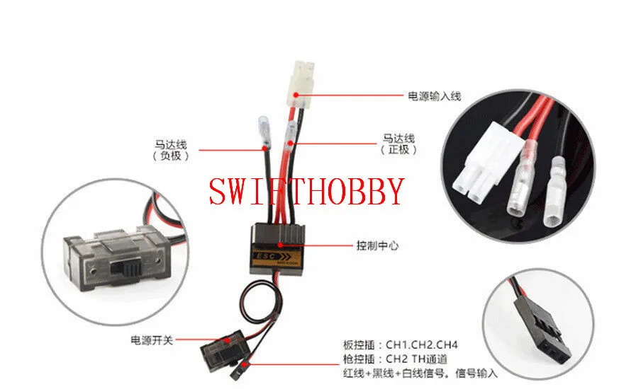 Контроллер скорости щеточного двигателя 320A ESC для радиоуправляемых лодок и