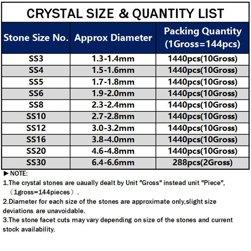 Акция! Высококачественные стразы в форме конуса сзади роза цвет кристалл шатон