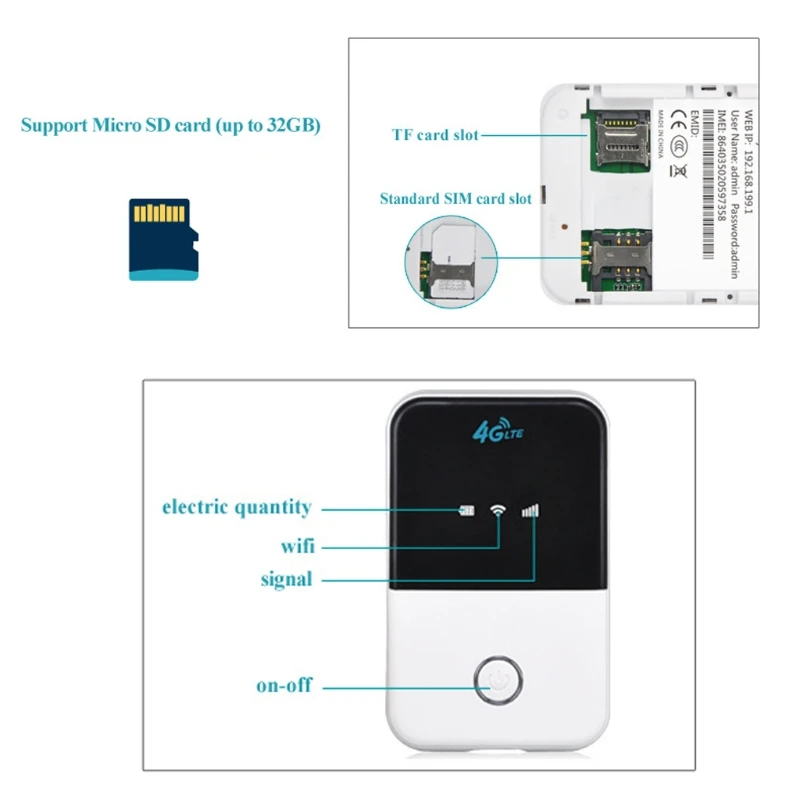 4G Wifi роутер 3g 4G Lte портативная беспроводная точка доступа Sim Слот с дисплеем MF825s
