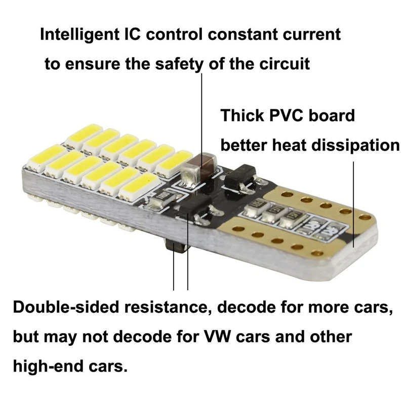 200 шт. Авто w5w T10 саn-шина 24 smd светодиодные лампы для номерного знака позиции парковка багажник Лампы для чтения 194 W5W 9-30 в, не полярности