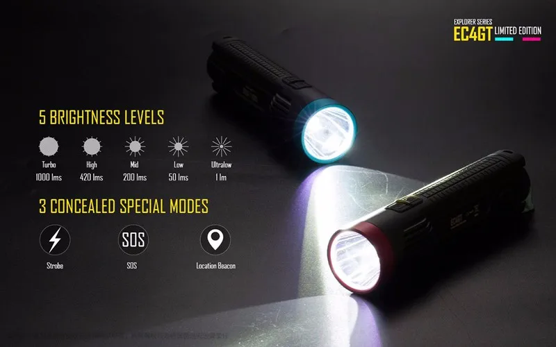 Заводская цена Explorer СЕРИЯ Nitecore EC4GT Ограниченная серия светодиодный ручной прожектор фонарик с дальним расстоянием 475 м