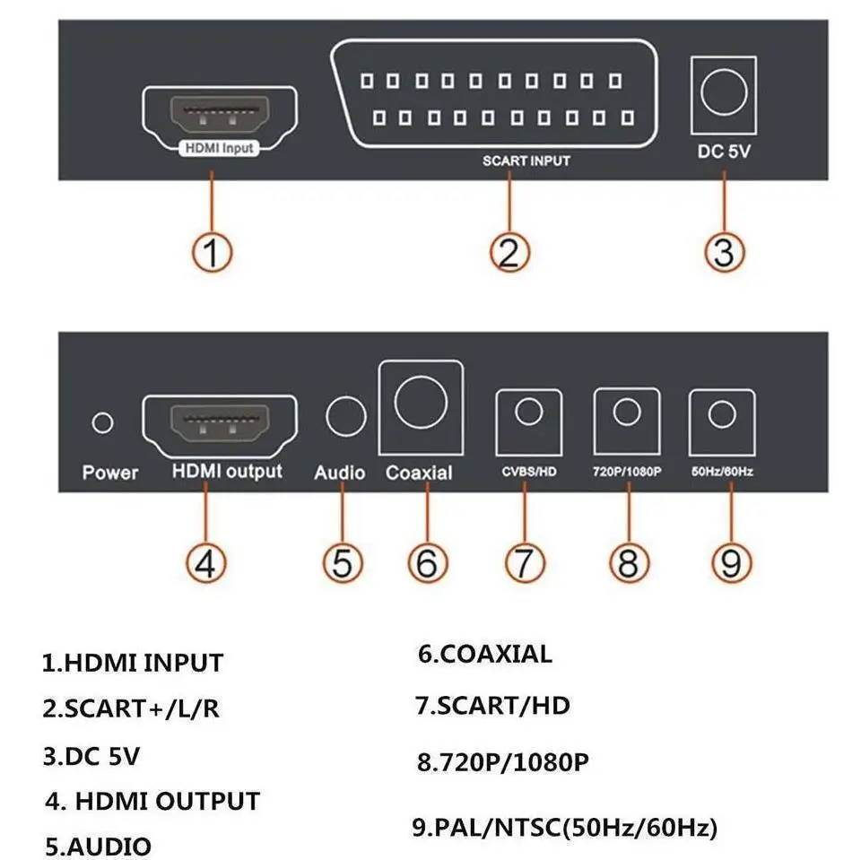 1080P SCART К HDMI аудио видео конвертер HDTV для XBox Upscaler AV PAL NTSC адаптер сигнала HD приемник