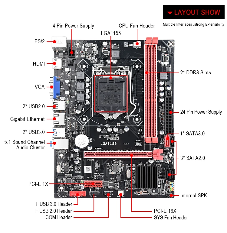 LGA1155 настольная материнская плата B75 Socket LGA 1155 i3 i5 i7 DDR3 16G Micro ATX новая материнская плата