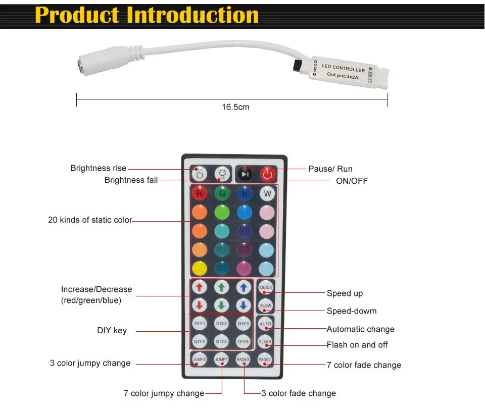 EeeToo 44 ключ rgb контроллер светодиодный регулятор освещения контроллер Универсальный ИК приемник для 5-24 В 2835 3528 5050 RGB светодиодный светильник