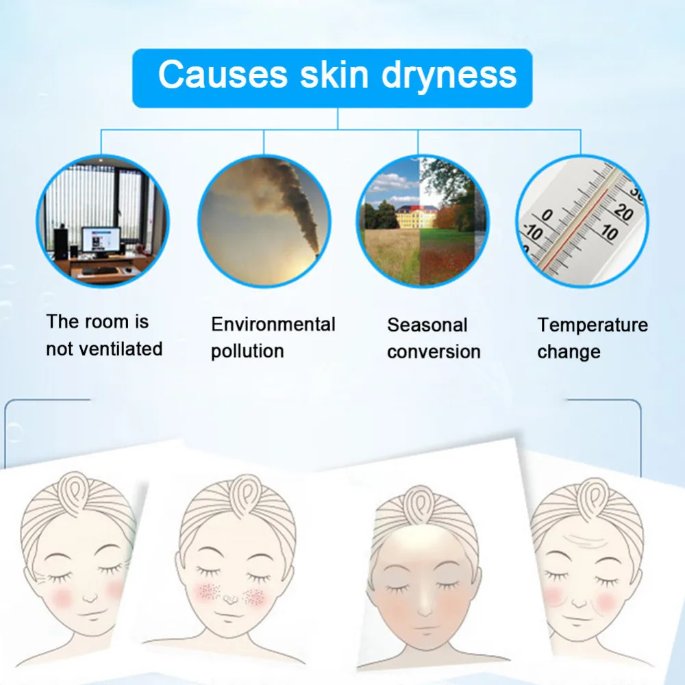 Брендовый крем для ухода за кожей вокруг глаз против старения морщин отбеливание