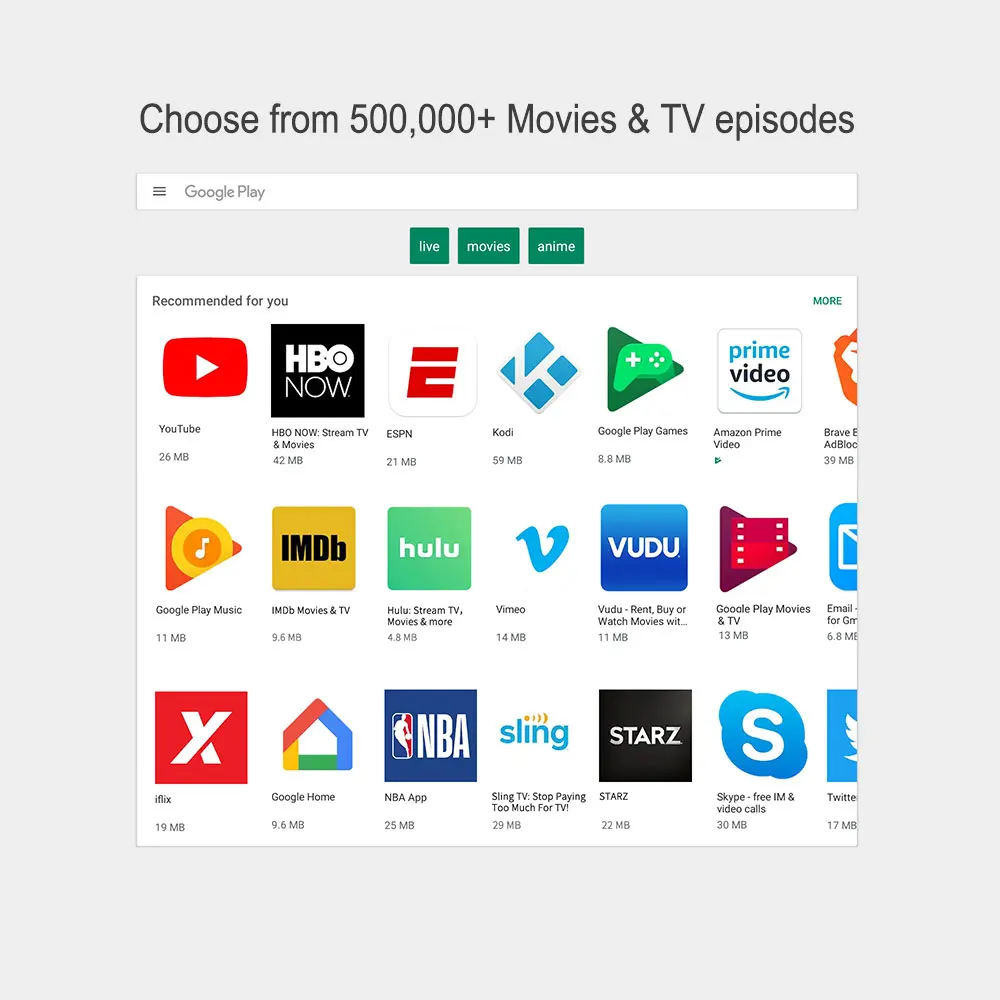 Mecool KM9 Pro Classic Console Android TV Box Amlogic S905X2 Android 9.0 2G 16G 4K HDR Chrome Cast Voice Control Smart Prefix