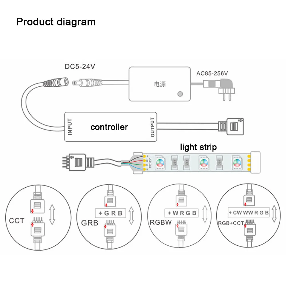 DC5V 24V CCT RGB RGBW светодиодный контроллер с РЧ-пультом контроллер беспроводное освещение аксессуары для 2835 5050 3528 светодиодные ленты