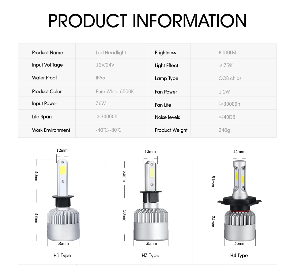 Oslamp H4(Подол короче спереди и длиннее сзади) фары дальнего и ближнего света светодиодный головной светильник лампы H11 светодиодный светильник COB 72 Вт 8000lm 6500K светодиодный авто фары 12v 24v для Nissan Tida Livina