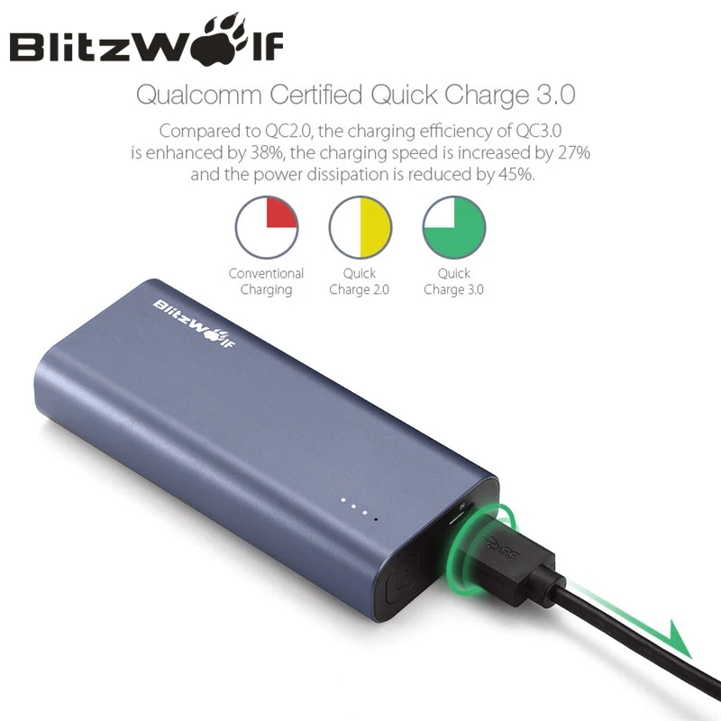 Blitzwolf bw p4 5200 мАч Запасные Аккумуляторы для телефонов Портативный qc3.0 Quick Charge