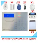 Беспроводная GSM-сигнализация Meian с голосовыми подсказками, система охранной сигнализации с TCP IP, с внешним солнечным сигналом