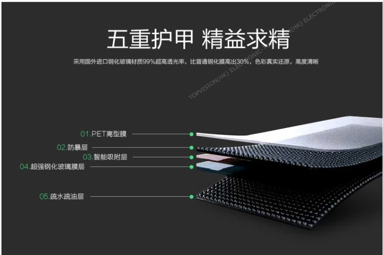 Можно отслеживать онлайн 0 3 мм 9H premium 2.5D изогнутая Защитная пленка для apple ipad air 1 2