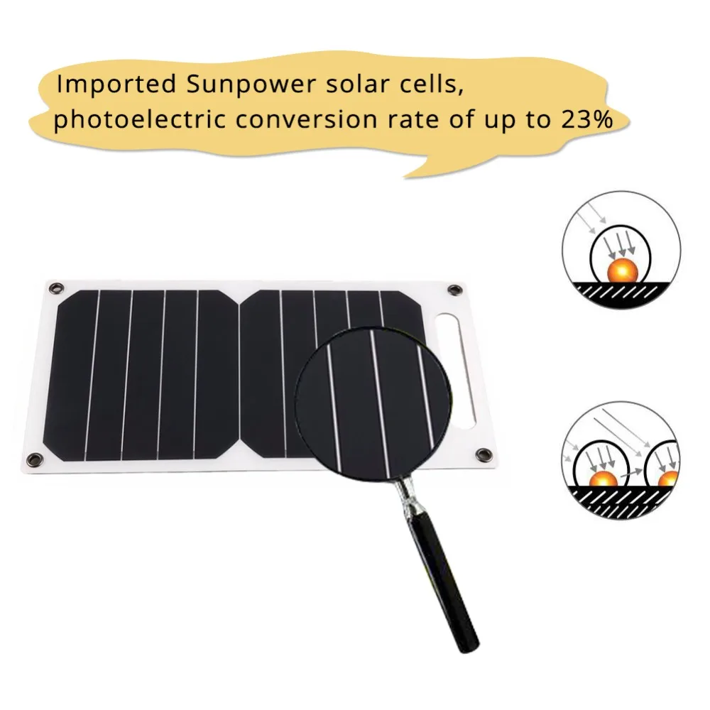 LERRRONX 10W 5V 1.2A Sunpower аварийное портативное солнечное зарядное устройство Панель
