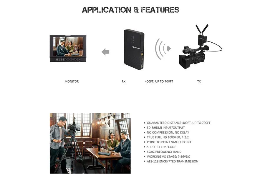 HOLLYLAND COSMO 400FT Беспроводная HD система передачи видео 3G-SDI HDMI 1080, профессиональный видео передатчик и приемник