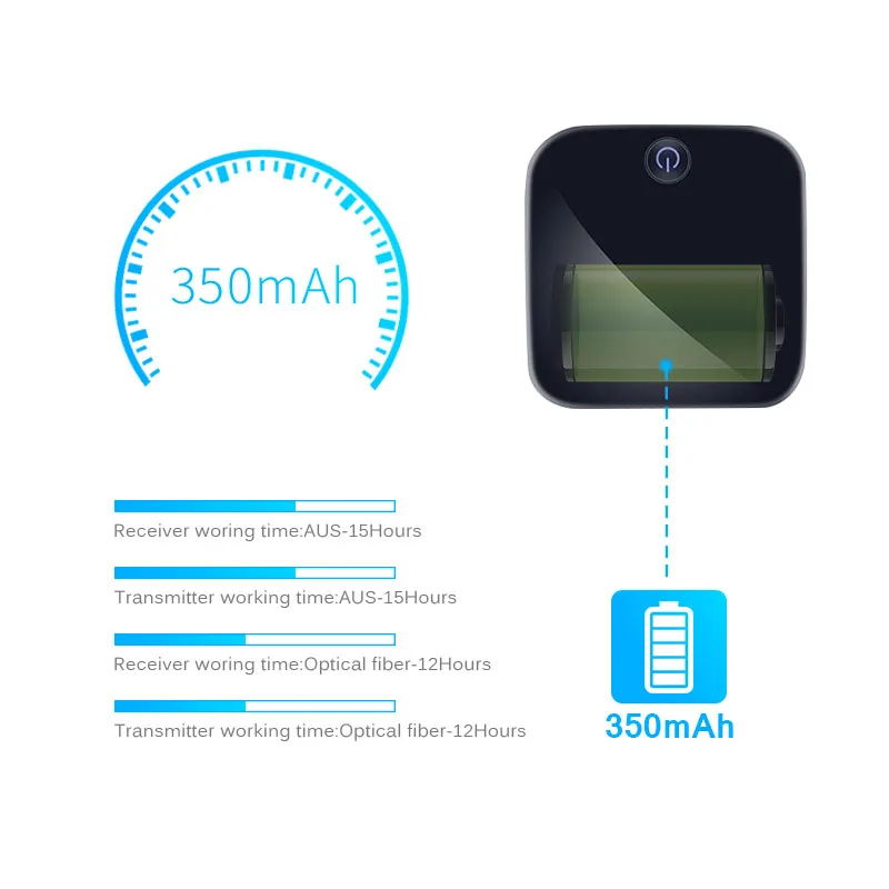 ANLUD Bluetooth передатчик приемник 2 в 1 CSR V4.1 Wireles адаптер 3 5 мм аудио APT X низкая задержка